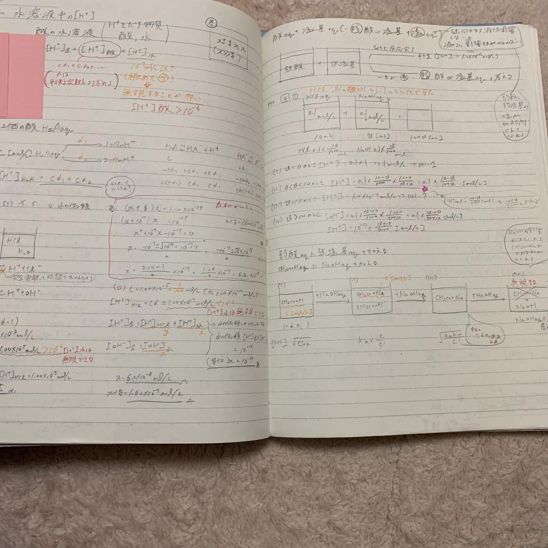 駿台　化学パート1、2 前期　蒲谷先生伊達先生　SA 理論分野