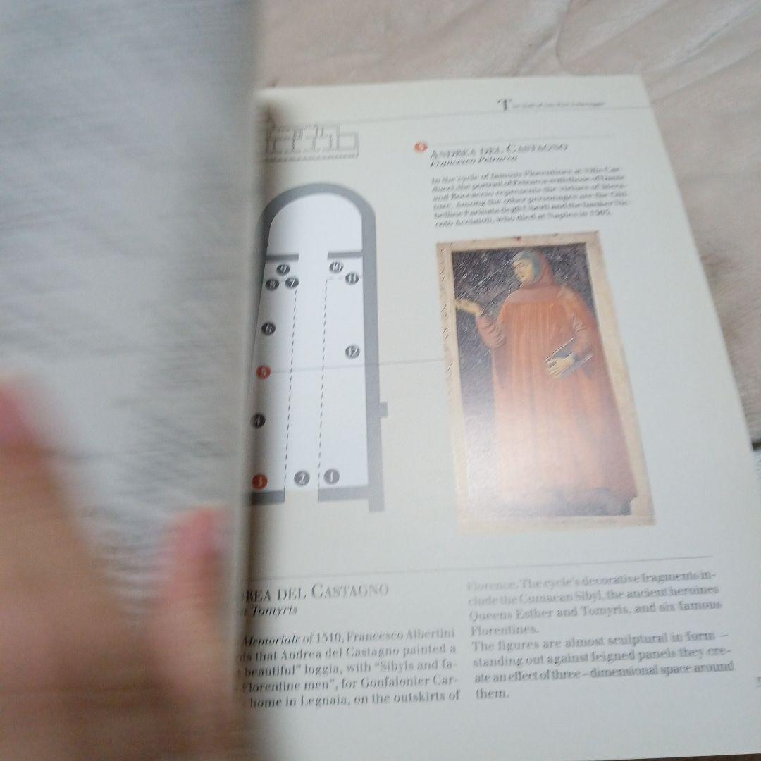 洋書 Uffizi Gallery: The Official Guide