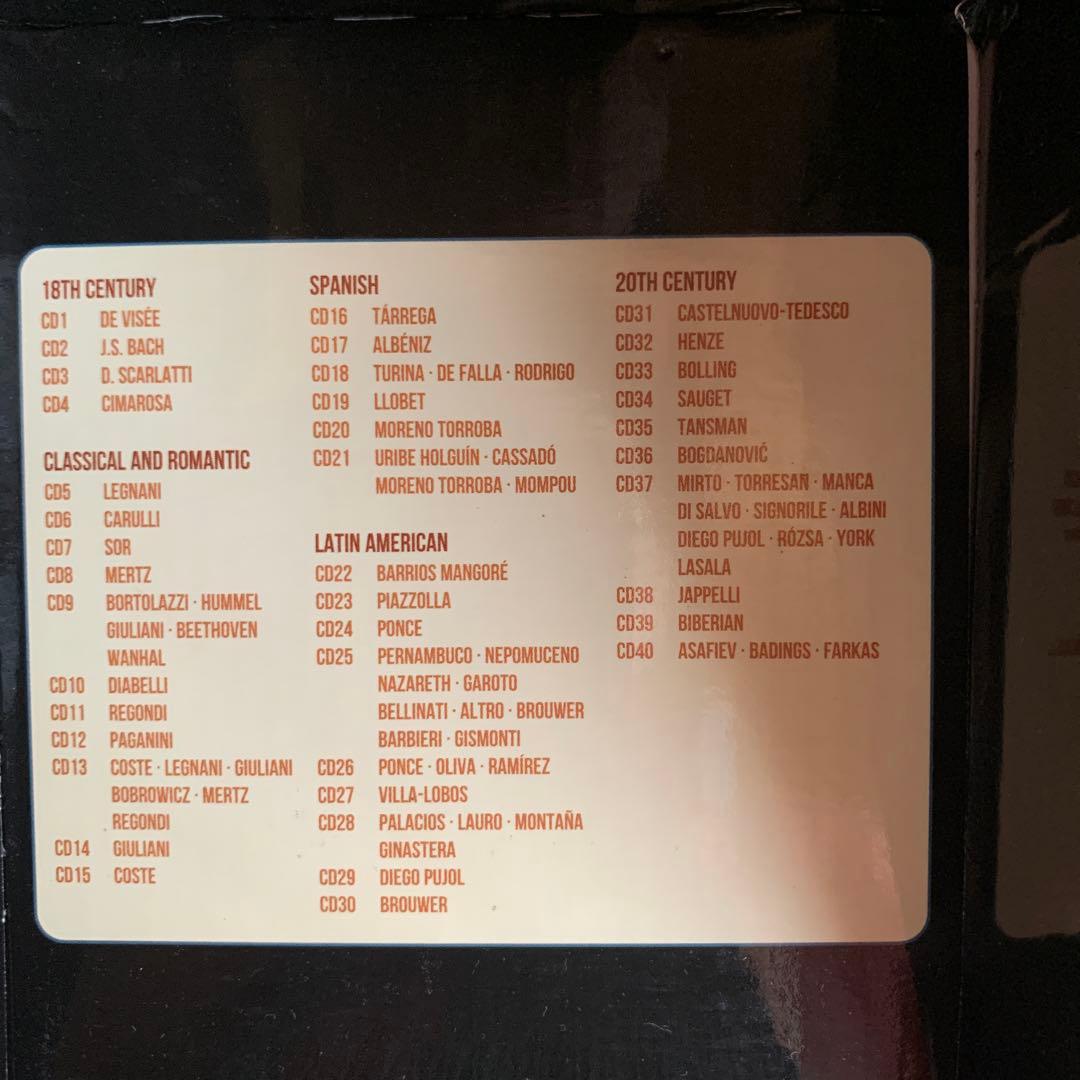 洋楽 ANTHOLOGY OF CLASSICAL GUITAR MUSIC