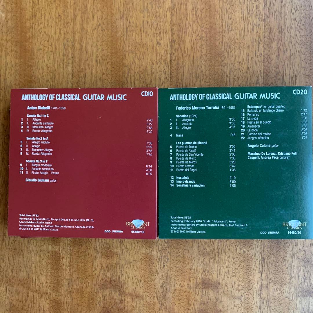 洋楽 ANTHOLOGY OF CLASSICAL GUITAR MUSIC