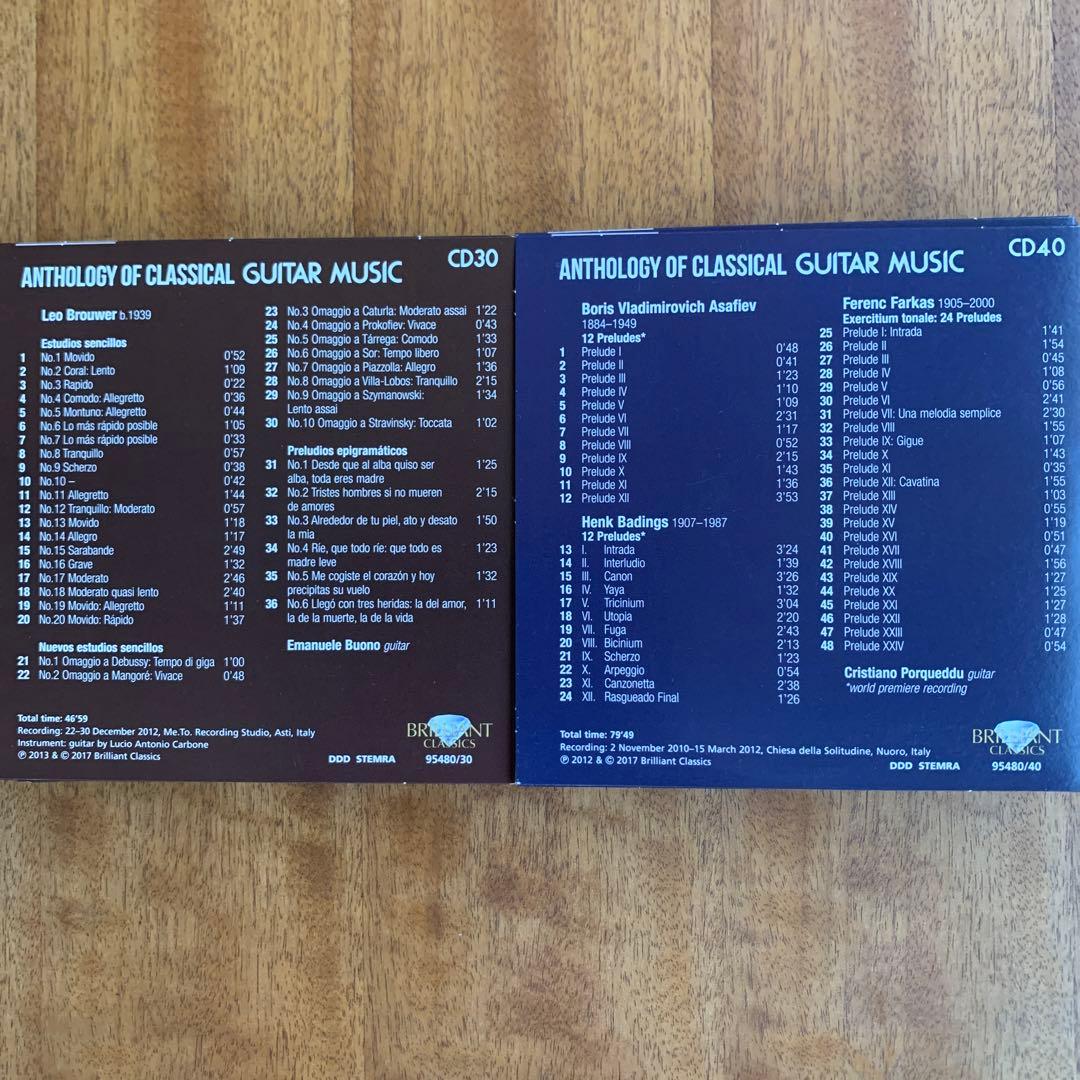 洋楽 ANTHOLOGY OF CLASSICAL GUITAR MUSIC