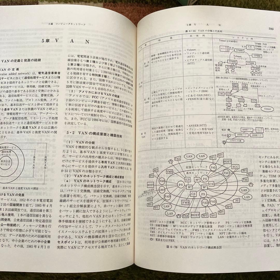 情報処理ハンドブック