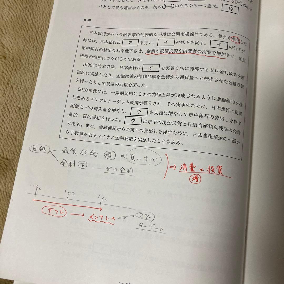 公共政治経済　駿台内田洋　6点セット