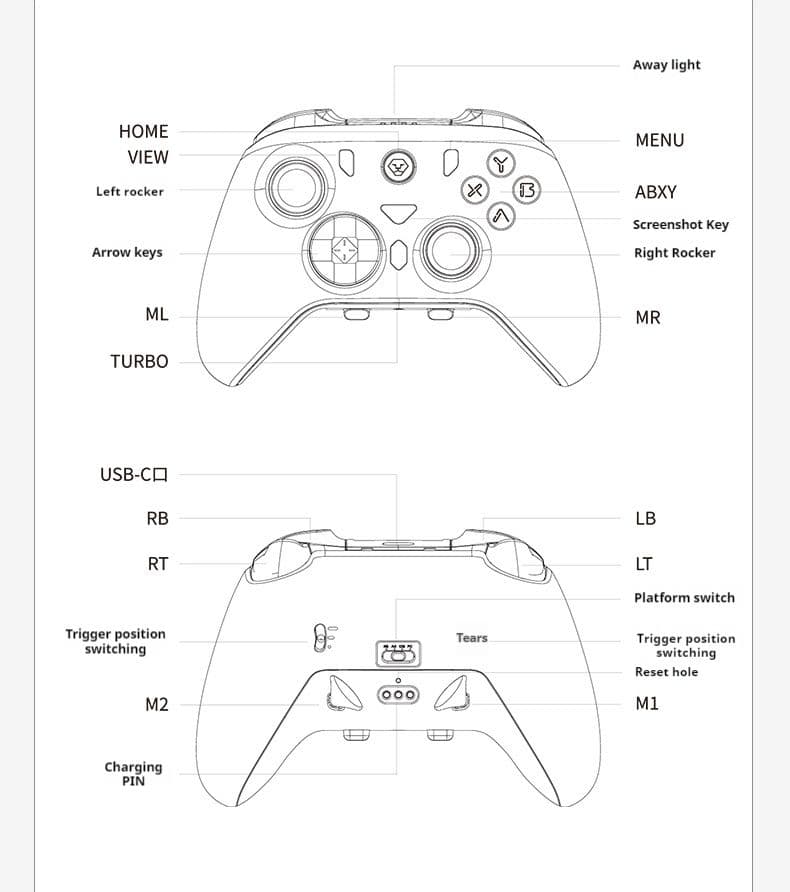 AOLION K20 TMR Xihgtong 星瞳ゲーミングコントローラー