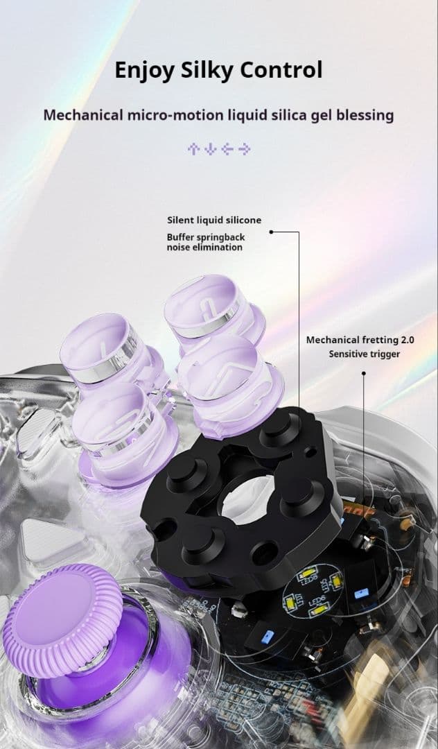 AOLION K20 TMR Xihgtong 星瞳ゲーミングコントローラー