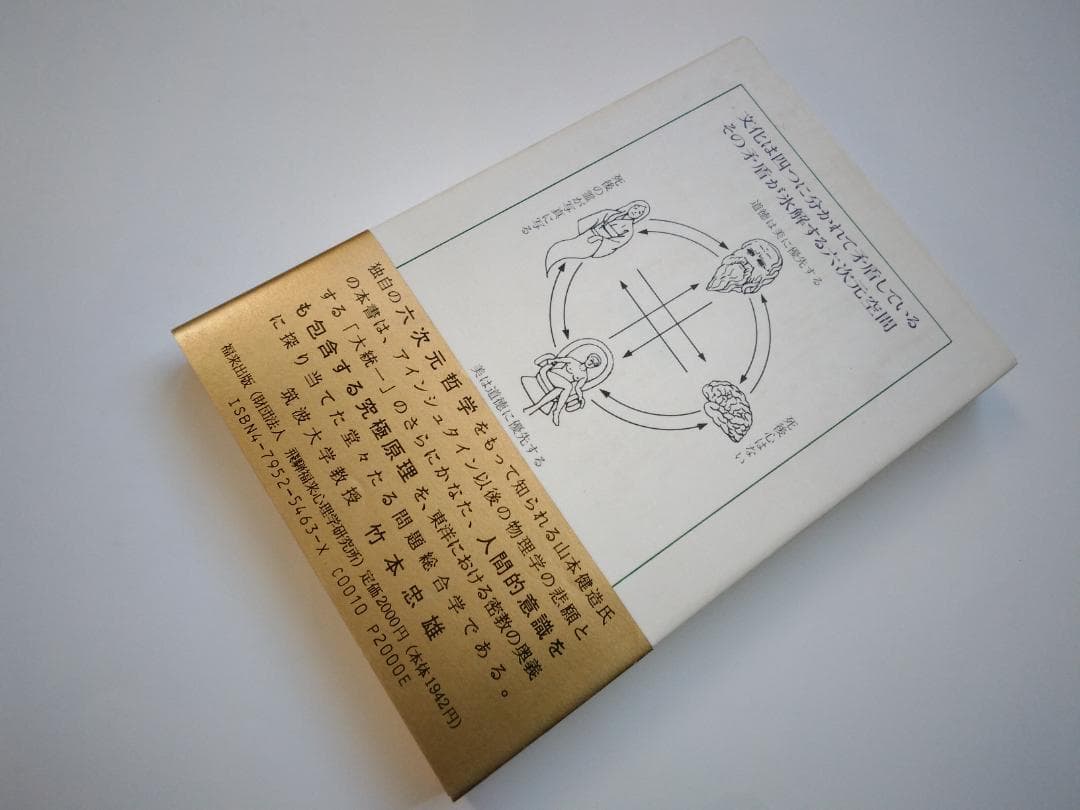 希少本　山本健造　魂と科学の接点　六次元空間でのみドッキング　1992年