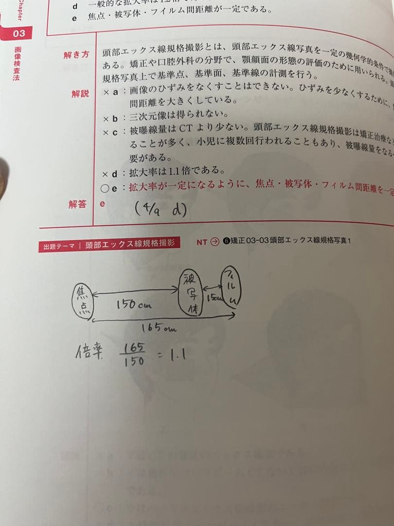値段交渉可 麻布デンタルアカデミー出版歯科医師国試過去問集実践2023全冊セット