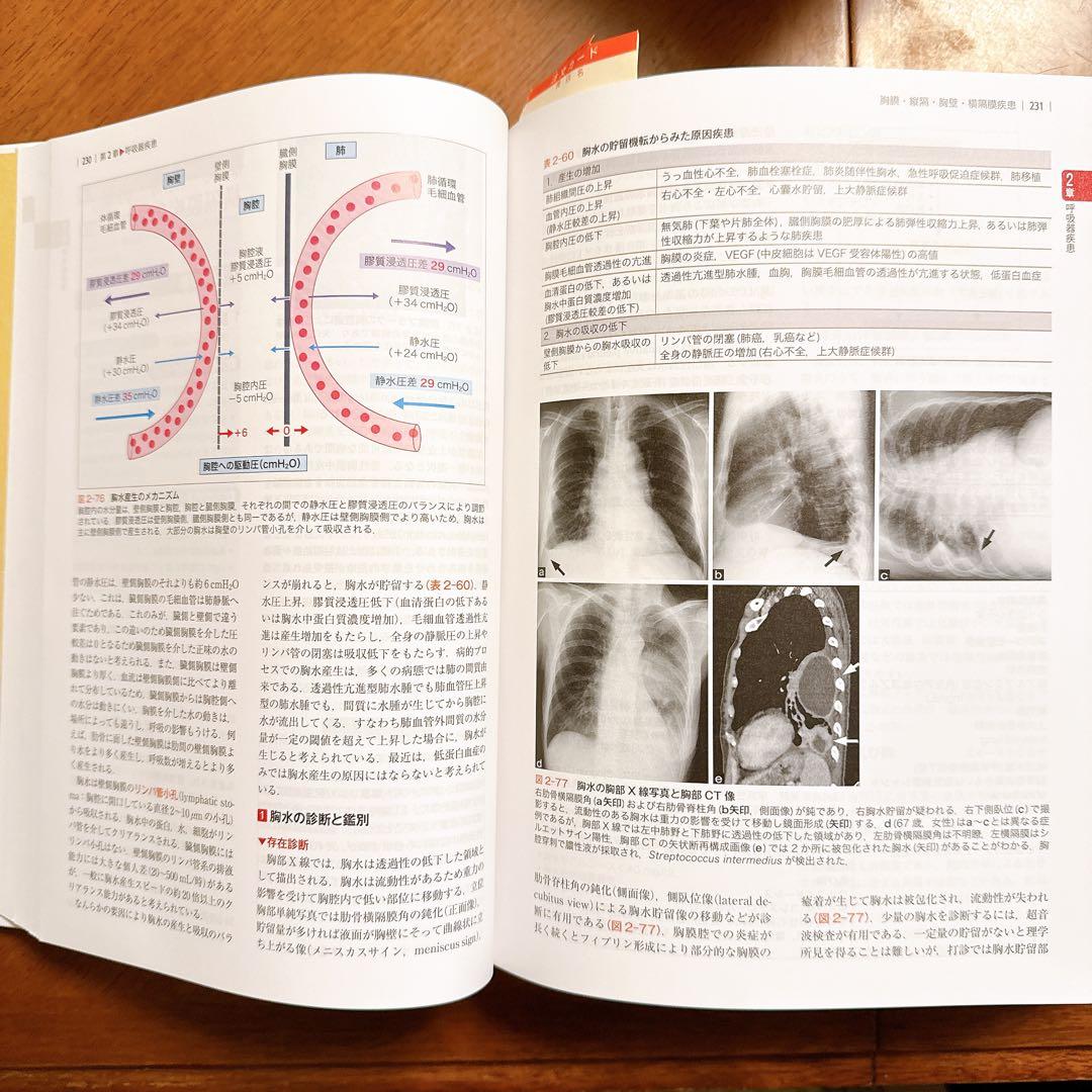 医学書 新臨床 内科学