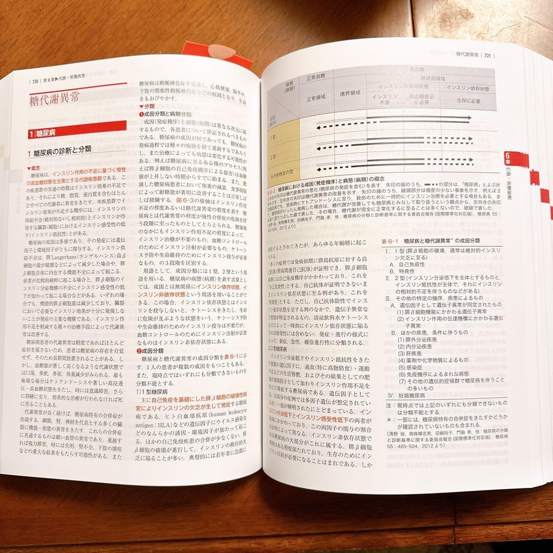 医学書 新臨床 内科学