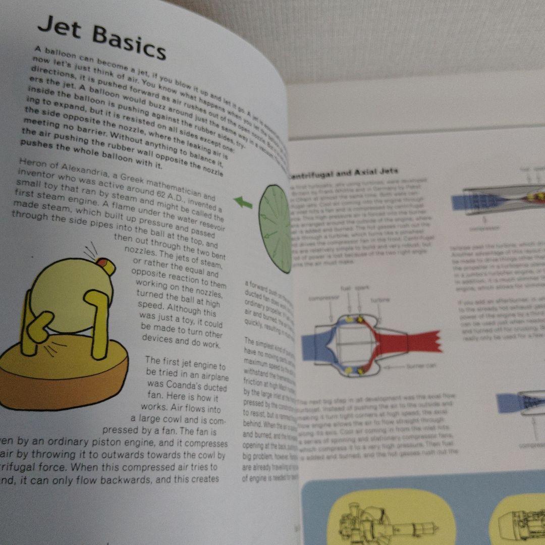 Fighter Jets　　Andrew Dewar