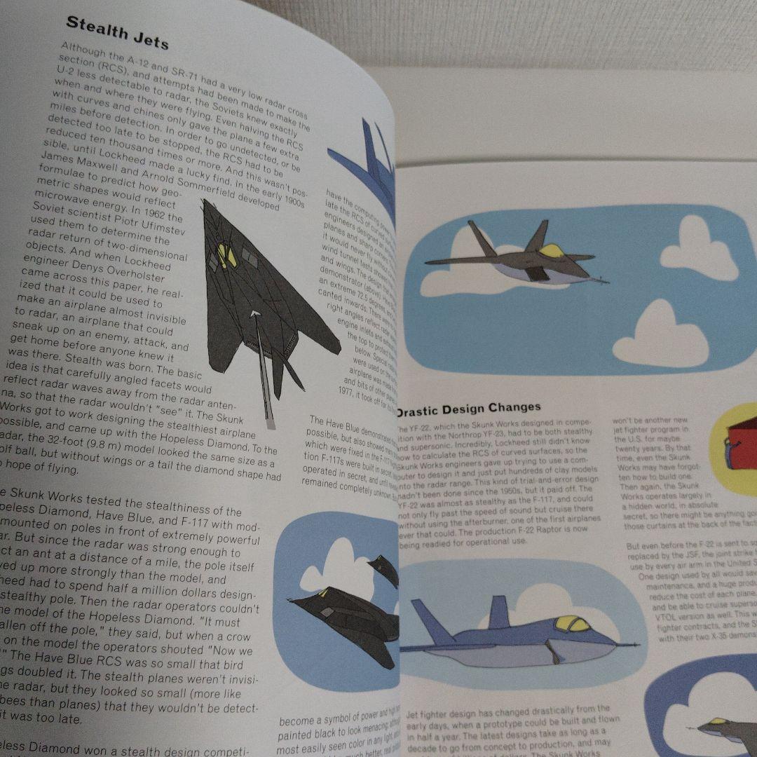 Fighter Jets　　Andrew Dewar