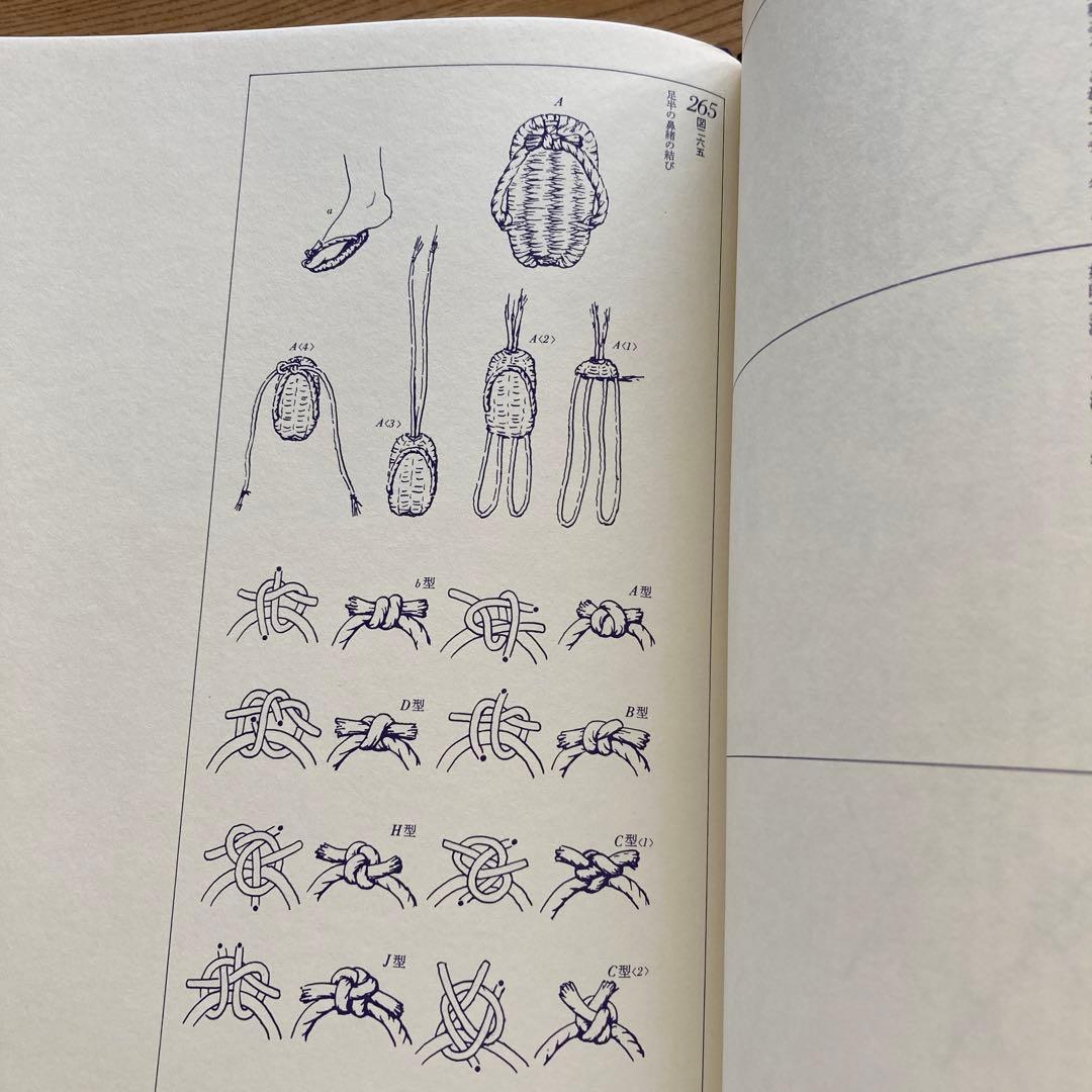 ［図説］日本の結び　築地書館