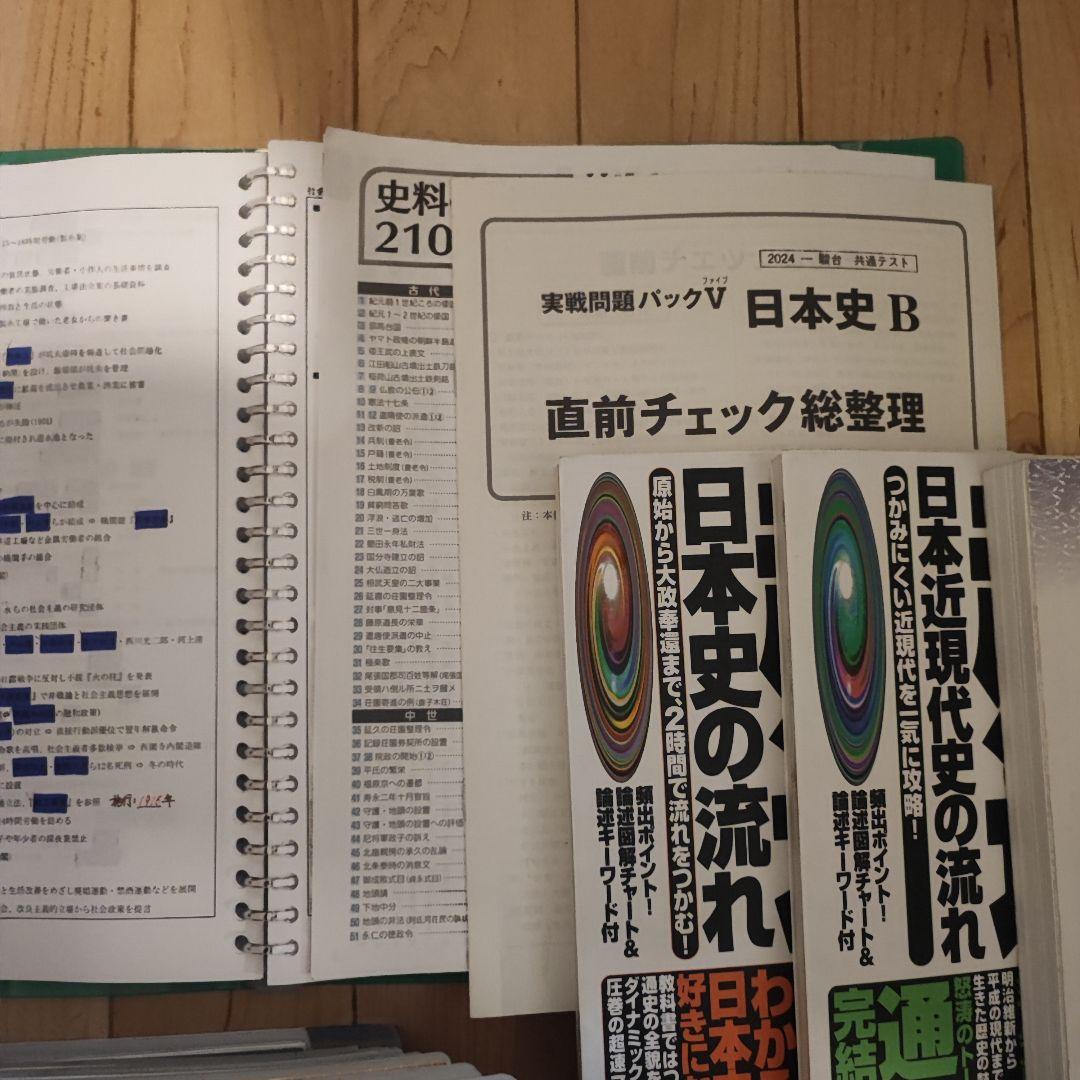日本史 参考書 セット