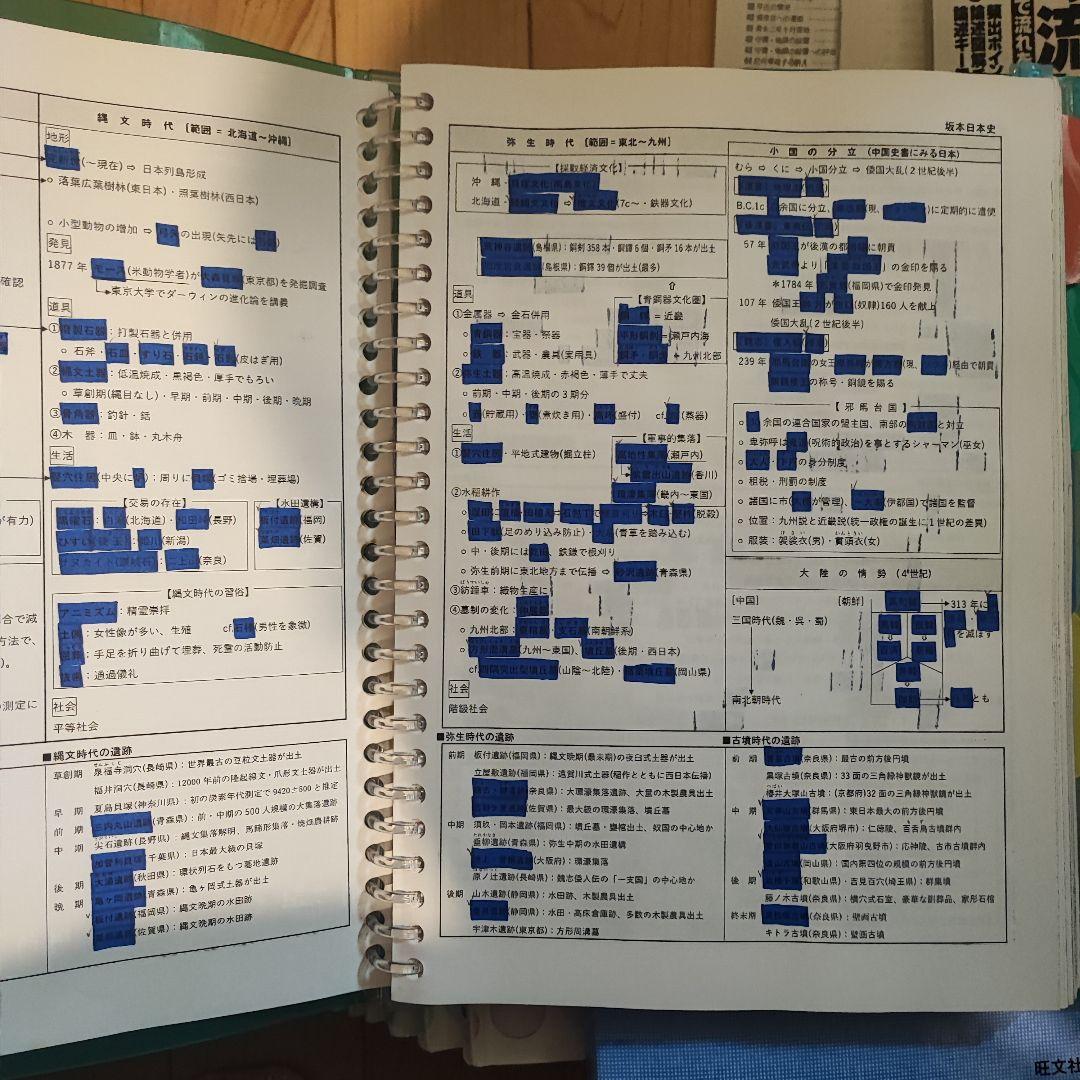 日本史 参考書 セット