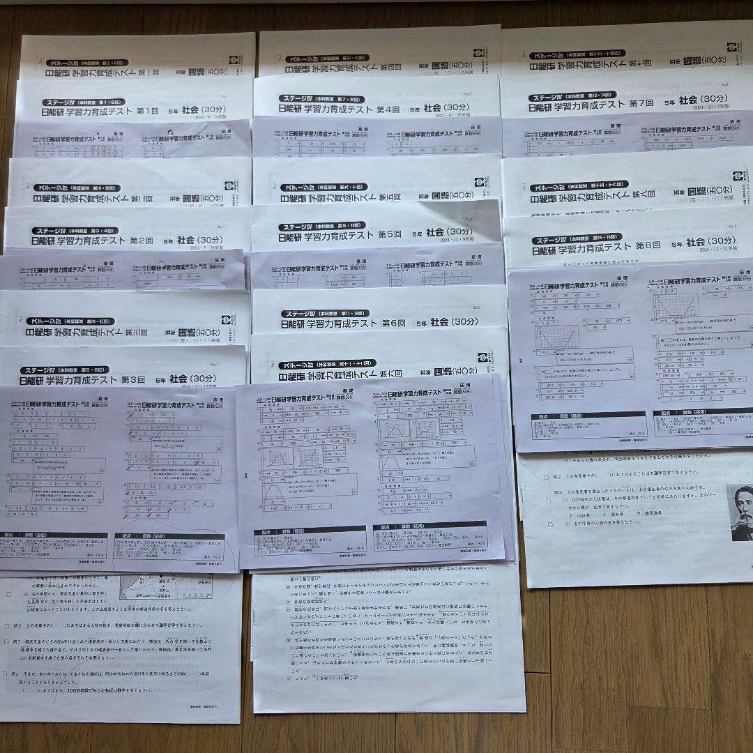 日能研5年 学習力育成テスト第1-8回