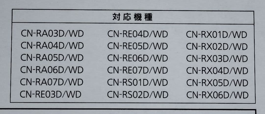 【最新版】Panasonic CA-SDL26AD 地図SDカード 2026年度