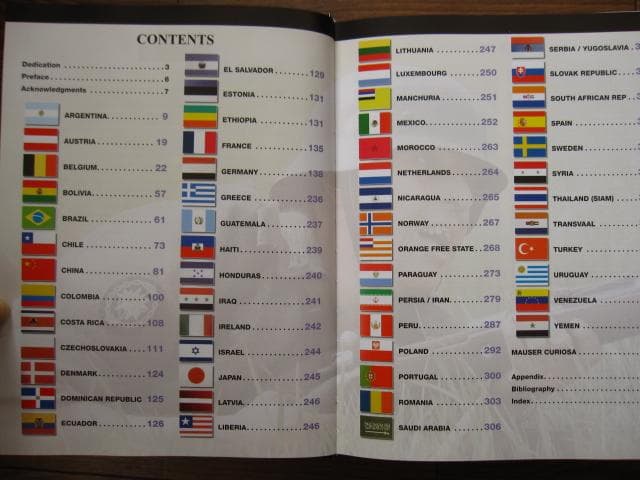 MAUSER Military Rifles of the World　モーゼル