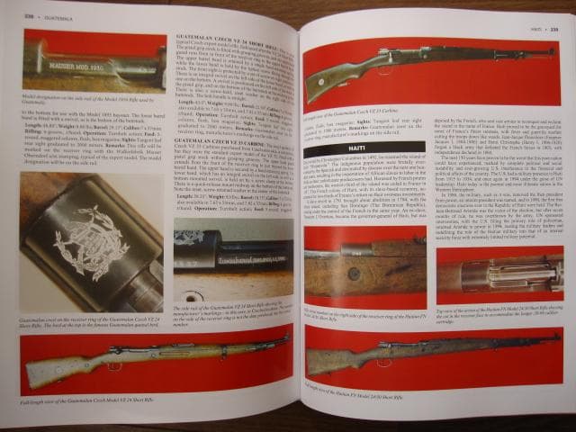 MAUSER Military Rifles of the World　モーゼル