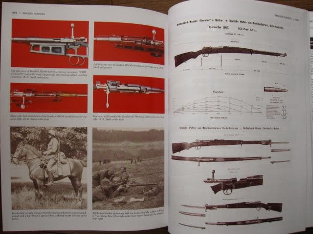 MAUSER Military Rifles of the World　モーゼル