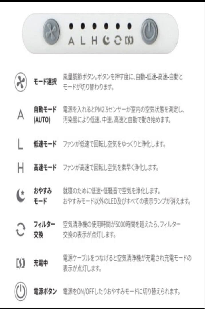 ジェンマジャパン ジェンムーブ空気清浄機エアーイオナイザーHEPAフィルター付き