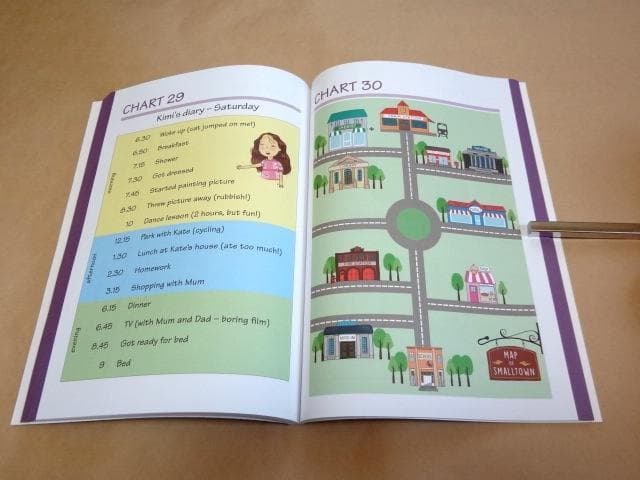 Callan for Kids カランキッズ カランメソッド テキスト 全6冊