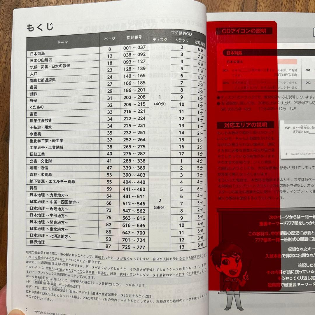 スタディアップ プラチナアウトプット 地理 2023/2024年度版