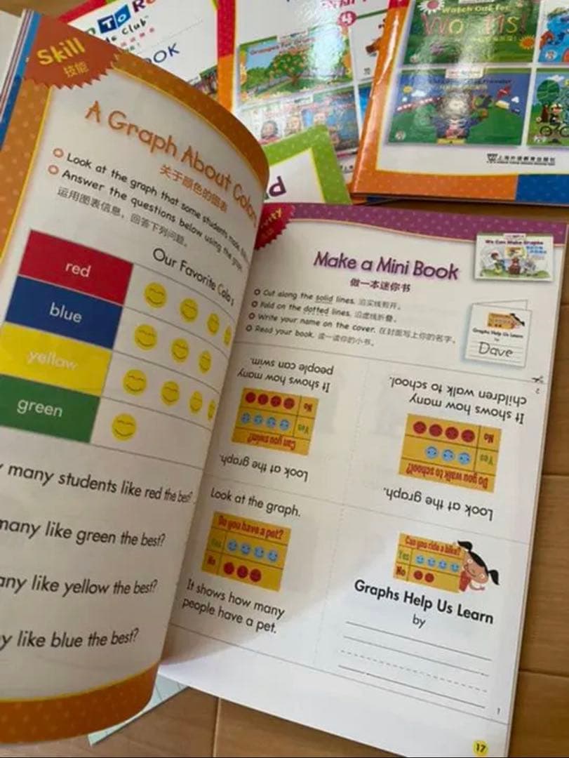 CTP絵本CTP3.60冊音声英語絵本15冊ワークLearn to Read