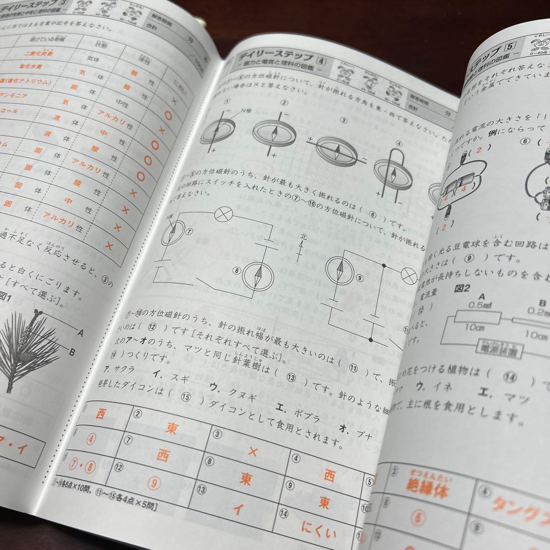 ㉑A SAPIX サピックス　5年　理科　社会　冬期講習　希少書き込みなし