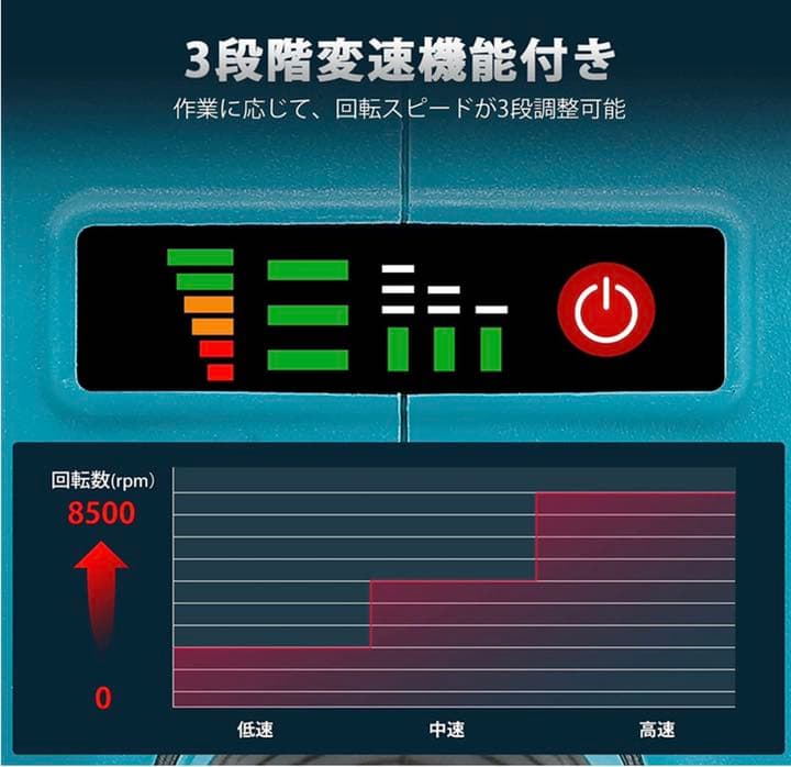充電式 ディスクグラインダー コードレス 125mm 電動ラインダー3段階変速型