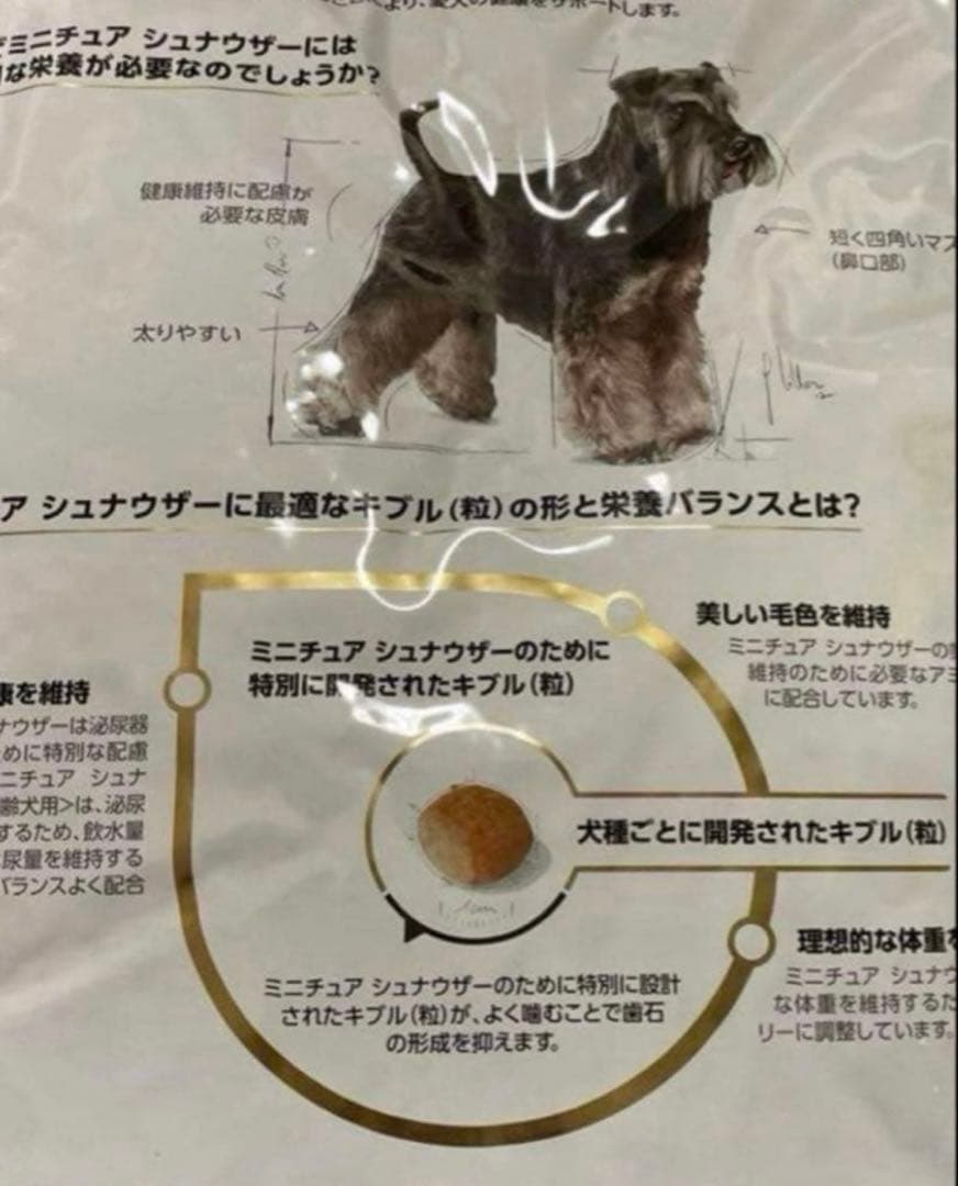 賞味期限★最新　ロイヤルカナンミニチュアシュナウザー7.5kg ドッグフード