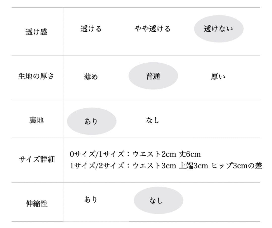 最終お値下げ【新品未着用】OBLIオブリ　ビスチェワンピース