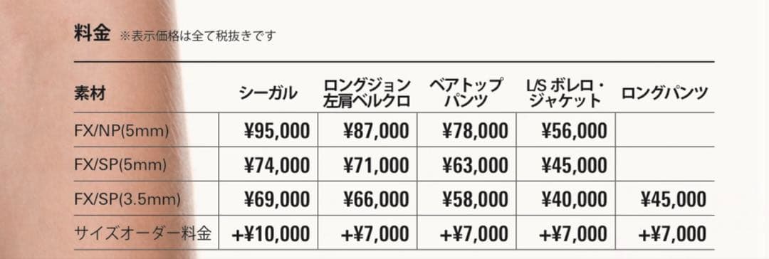モビーズ ウエットスーツ ツーピース　SHE'S COCO 上下セット