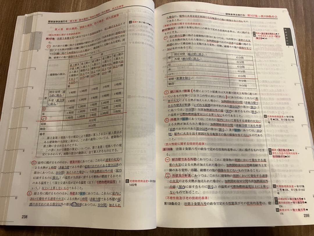 今週限定　 建築基準法関係法令集 2025年版/一級用/アンダーライン済み