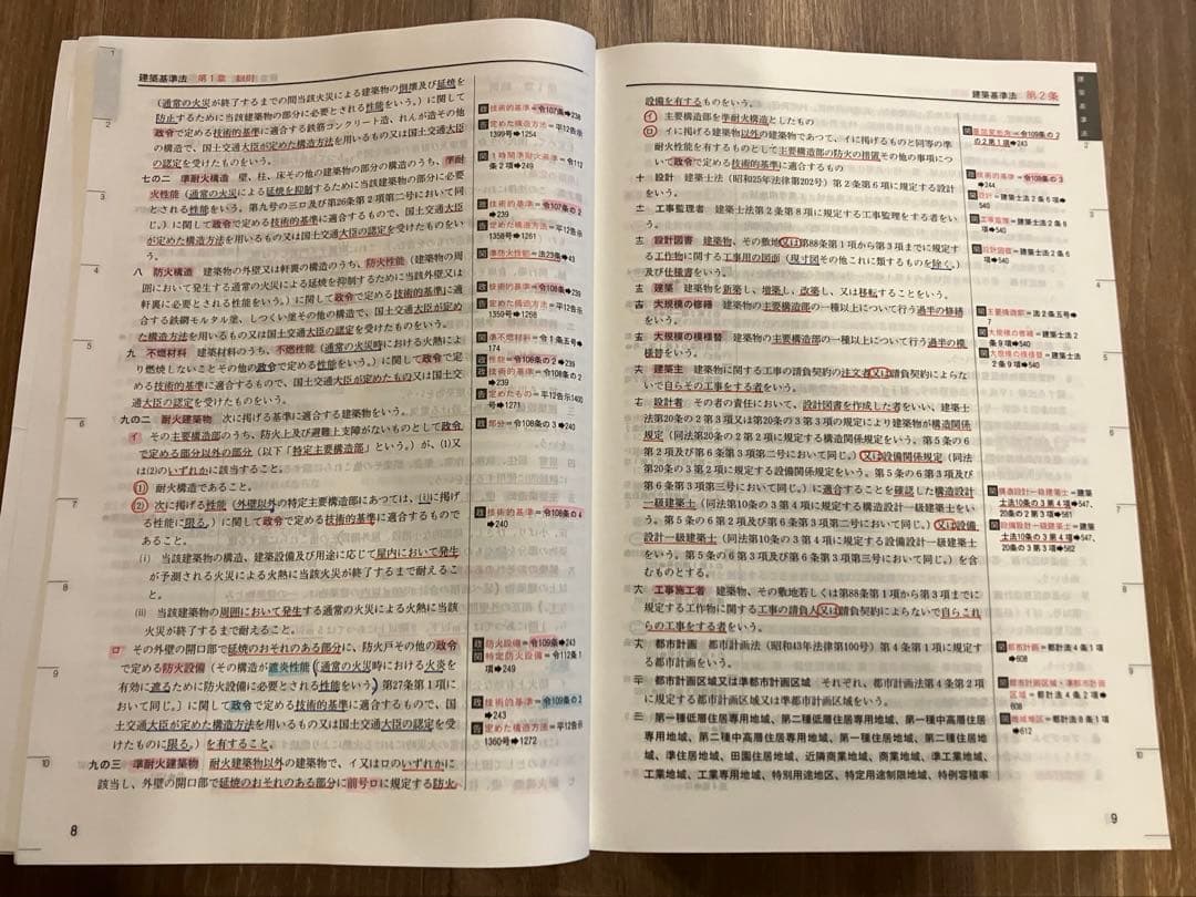 今週限定　 建築基準法関係法令集 2025年版/一級用/アンダーライン済み