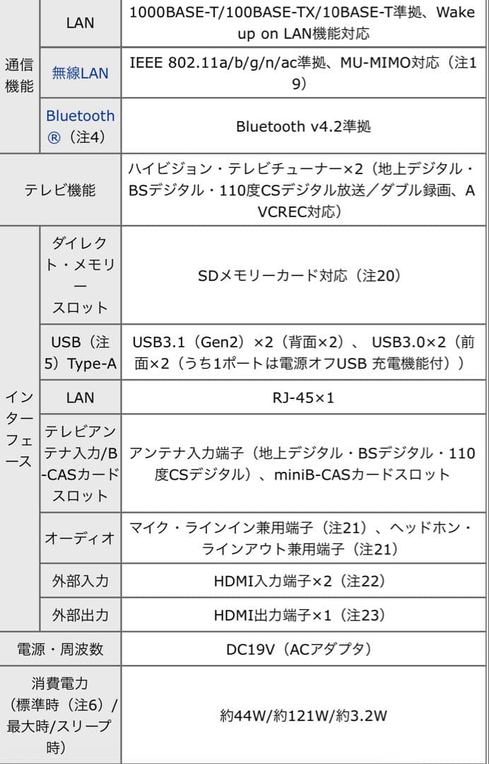 富士通 FMV ESPRIMO FMVF95D2BG FH95/D2