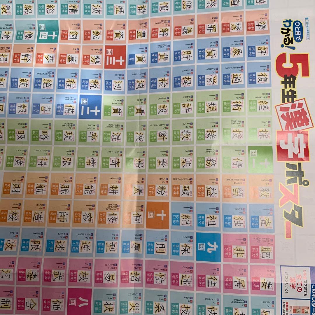 進研ゼミ 鬼滅の刃 小学五年生漢字ポスター