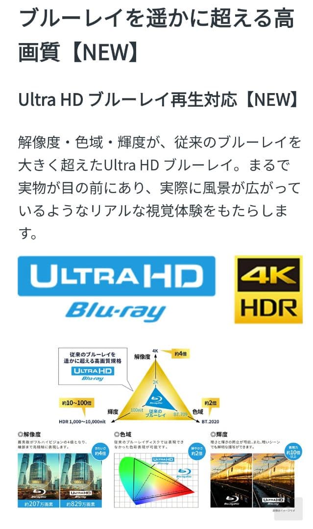超美品！3TB！W録！4K UltraHD対応！SONY BDZ-FW1000