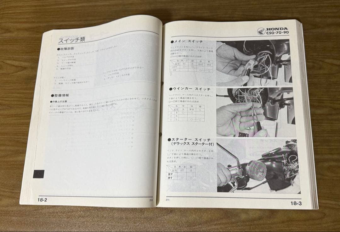 GW前セール！！ホンダ スーパーカブ リトルカブ サービスマニュアル