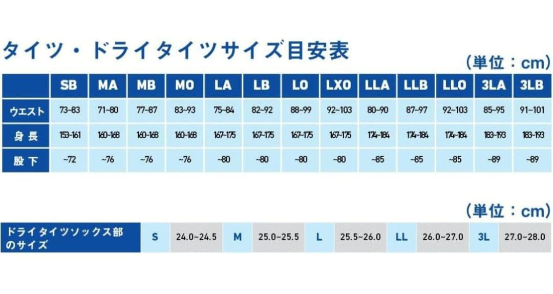 ダイワ DT-4002W25 ダイワタイツ 2.5mm厚 ブラック LXO