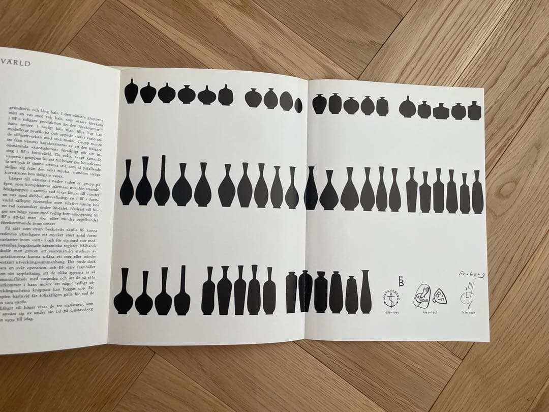 工芸品 Berndt Friberg BERNDT FRIBERG KERAMIKER