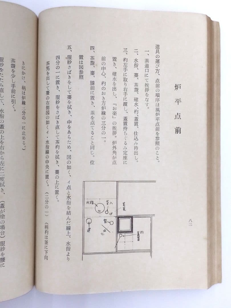 宗偏流茶の湯覚書・山田宗白先生書・茶の湯心得、茶道・昭和33年発行