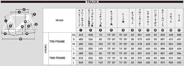 n*1様 ANCHOR TR9 Sサイズ S-WORKS SL stem付き