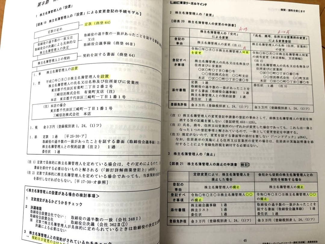 2025パーフェクトローラー講座全科目セット