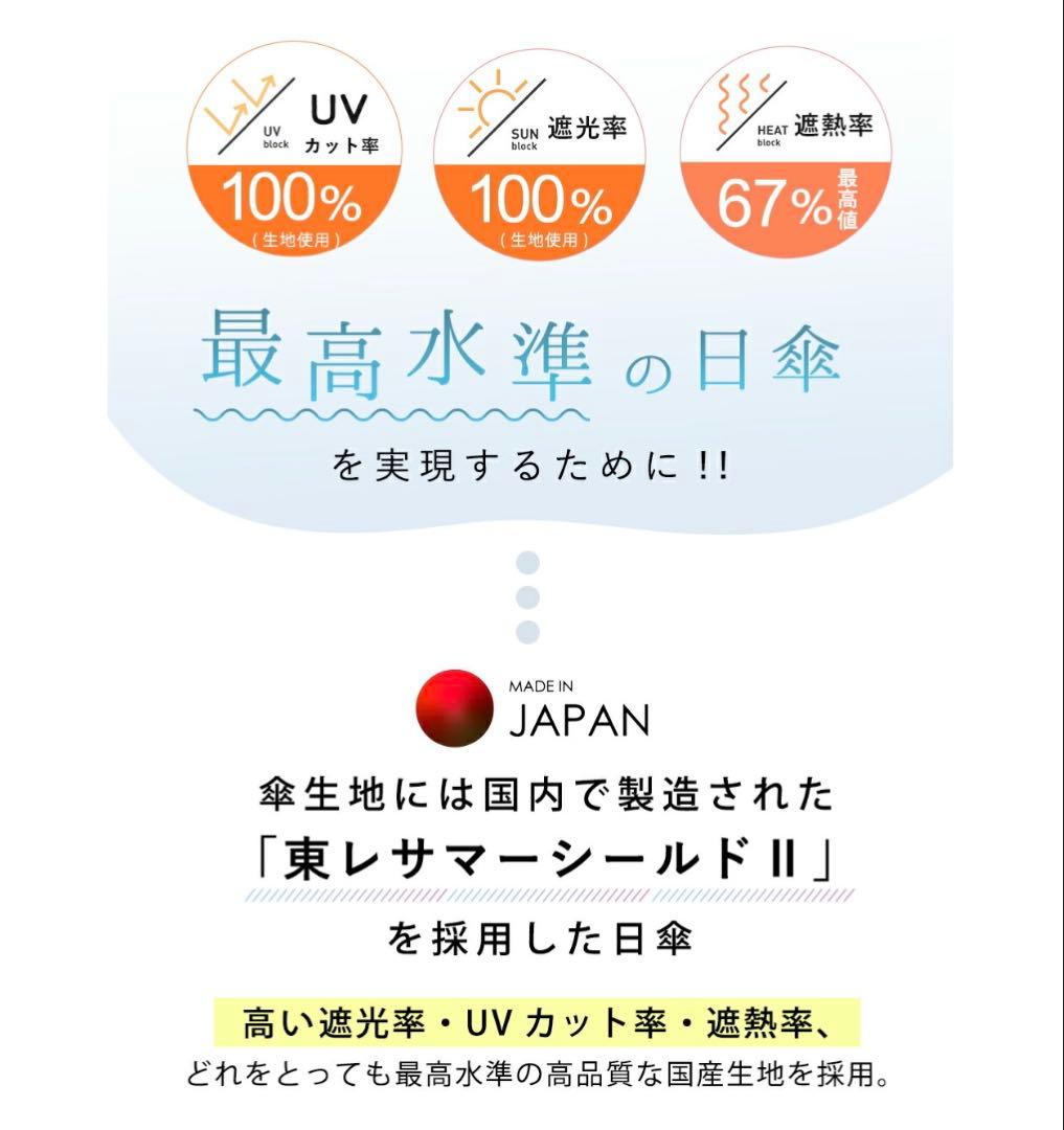 COKAGE+ ACTIVE 5段ミニ50㎝折ミッドナイトブルー