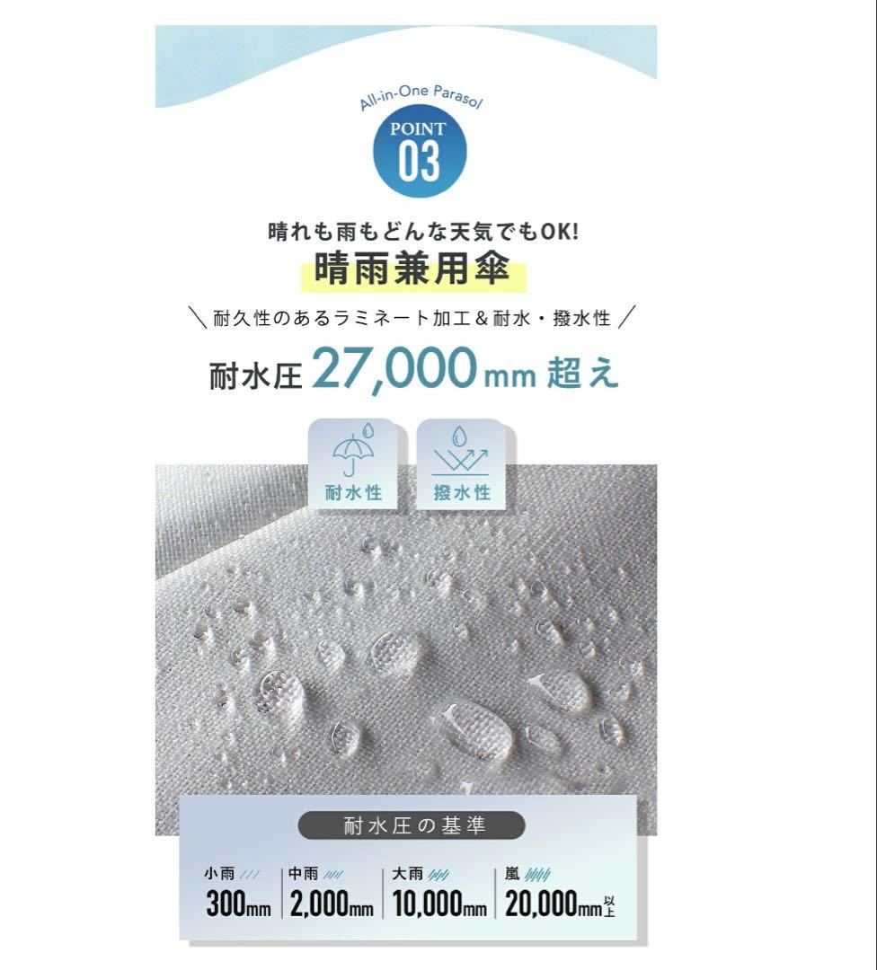 COKAGE+ ACTIVE 5段ミニ50㎝折ミッドナイトブルー