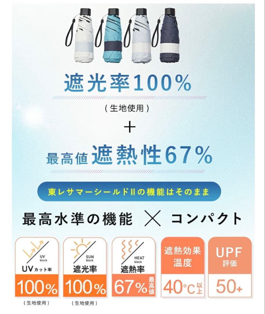 COKAGE+ ACTIVE 5段ミニ50㎝折ミッドナイトブルー