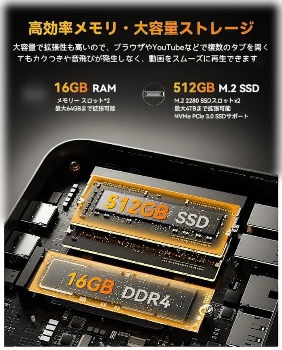 ミニpc Ryzen 5 7430U ＆ Office 2024 （新品同様）