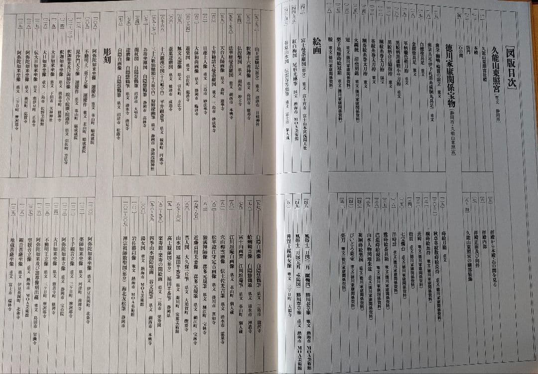 ●静岡の美術と文化 大型豪華本全2冊セット／郷土史 美術史 図録 昭和60年発行