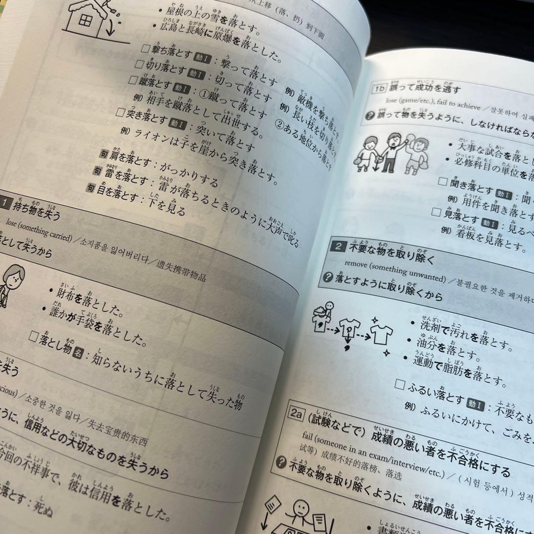 日本語多義語学習辞典 動詞編　絶版　入手困難