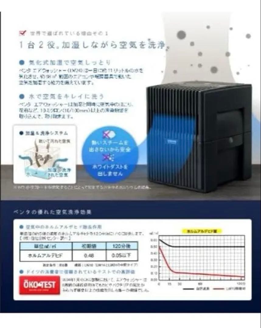 極美品✨ベンタ Venta LW45 comfort plus気化式加湿器